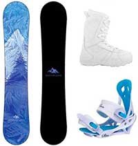 Save Money on the 2021 System Juno Womens Snowboard Package